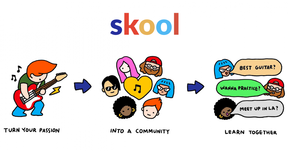 skool platform