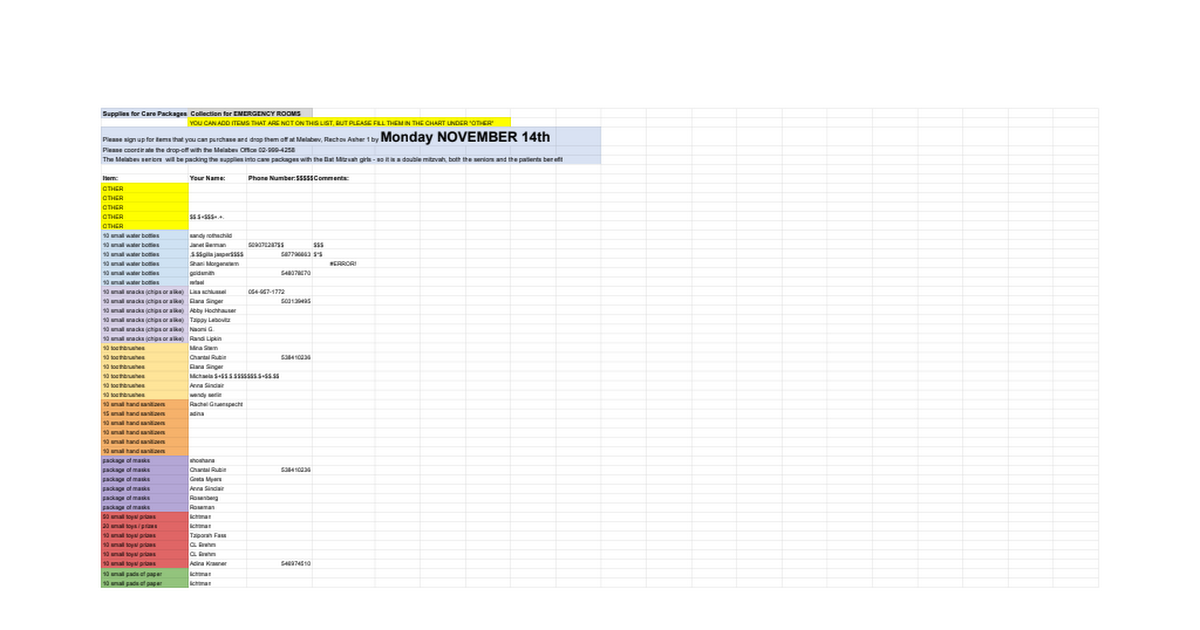 Bikur Cholim care packages