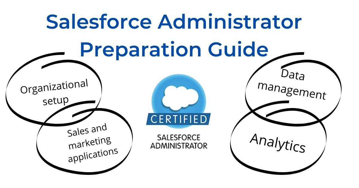 Salesforce Admin Certification Preparation Guide | Review N Prep